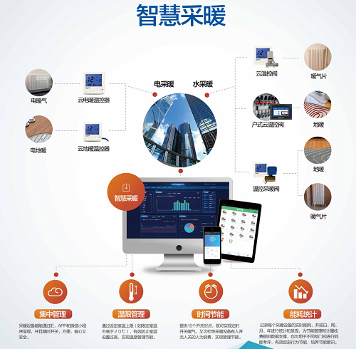 專利大獎助力清潔采暖 技術(shù)咨詢提供關(guān)鍵支持